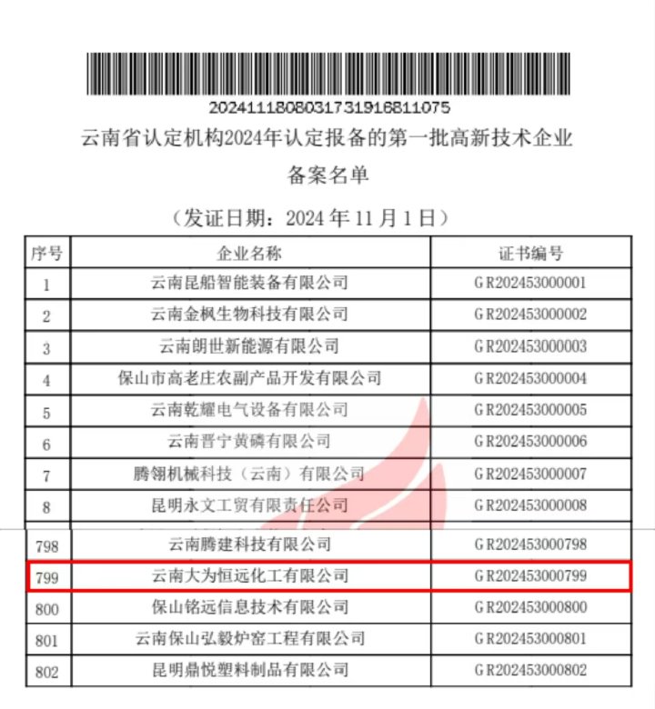 喜报｜三度认证，实力见证！曲煤焦化以科技创新助推高质量发展